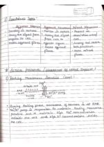 Human physiology class 11 notes - Image 81