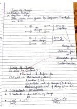 Class 12 Electrostatic : electric charge and field - Image 2