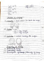 Class 12 Electrostatic : electric charge and field - Image 3