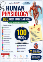 Human Physiology | 100 Most Important MCQs with Answers & Explanations