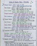 Grammar imp formulas