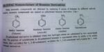 Nomenclature of benzene derivatives