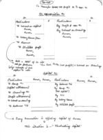 Class XII accountancy notes - Image 3