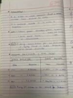 CLASS 12 BIOLOGY CH-3 SHORT NOTES. - Image 5