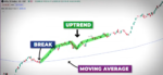Trading Ka Ye Secret 90% Log Nahi Jaante! 📈 | Trading Tips for Beginners - Image 2
