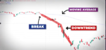 Trading Ka Ye Secret 90% Log Nahi Jaante! 📈 | Trading Tips for Beginners - Image 3