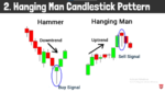Trading Ka Ye Secret 90% Log Nahi Jaante! 📈 | Trading Tips for Beginners - Image 6