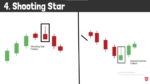 Trading Ka Ye Secret 90% Log Nahi Jaante! 📈 | Trading Tips for Beginners - Image 8