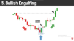 Trading Ka Ye Secret 90% Log Nahi Jaante! 📈 | Trading Tips for Beginners - Image 9