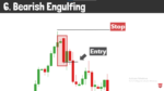Trading Ka Ye Secret 90% Log Nahi Jaante! 📈 | Trading Tips for Beginners - Image 10