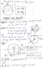 JEE Mathematics – Circles Revision Notes | JEE Main & Advanced | Handwritten Short Notes - Image 3
