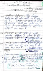 Class 10 science Chapter 1 "Chemical Reactions" Handwritten Hindi medium notes - Image 2