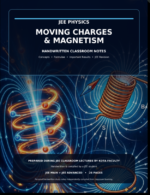 JEE PHYSICS-Moving charges and Magnetism