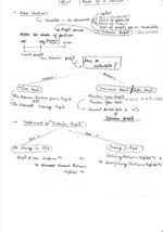 Class XII accountancy notes - Image 7