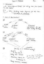 Class XII accountancy notes - Image 9