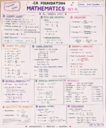 Outstanding notes
