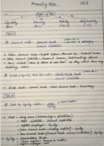 Class XII accountancy notes - Image 13