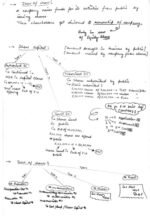 Class XII accountancy notes - Image 10