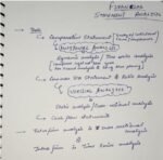 Class XII accountancy notes- Full Theory - Image 4