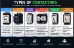 Contactors in Electrical Systems: Operation, Types, and Relay Comparison - Image 4