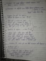 राजस्थान के प्रमुख लोकदेवता व दुर्ग - Image 20