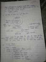 राजस्थान के प्रमुख लोकदेवता व दुर्ग - Image 27