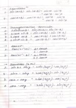 Trigonometry Ratios and Identities Master Formula Sheet – JEE & Class 11 - Image 3