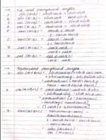 Trigonometry Ratios and Identities Master Formula Sheet – JEE & Class 11 - Image 2