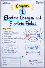 electric charge and electric field - Image 2