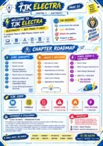TJK ELECTRA | ELECTRICITY | CLASS 10 CBSE - Image 2