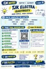 TJK ELECTRA | ELECTRICITY | CLASS 10 CBSE - Image 3