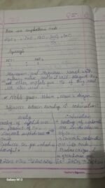 Chemistry class 10 chapter 4 carbon and its compound - Image 3