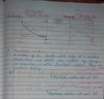 Class 12 Chemistry – Solutions Chapter Handwritten Notes | NCERT & Board Exam Preparation - Image 3