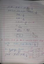 Class 12 Physics – Electric Charges and Fields | Self Notes - Image 2