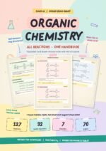 Class 12 Organic Chemistry – All Important Chemical Reactions & Name Reactions