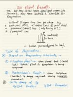 RESPIRATION IN PLANTS - Image 4