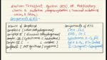 RESPIRATION IN PLANTS - Image 13