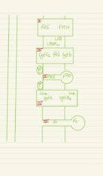 RESPIRATION IN PLANTS - Image 14