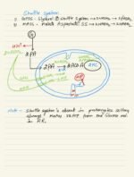 RESPIRATION IN PLANTS - Image 19