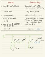 RESPIRATION IN PLANTS - Image 24