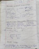 Science grade 9 ncert ch-7 notes - Image 5